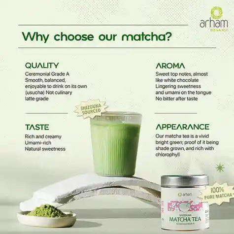 Ceremonial Grade A Matcha – 25g Premium Japanese Green Tea