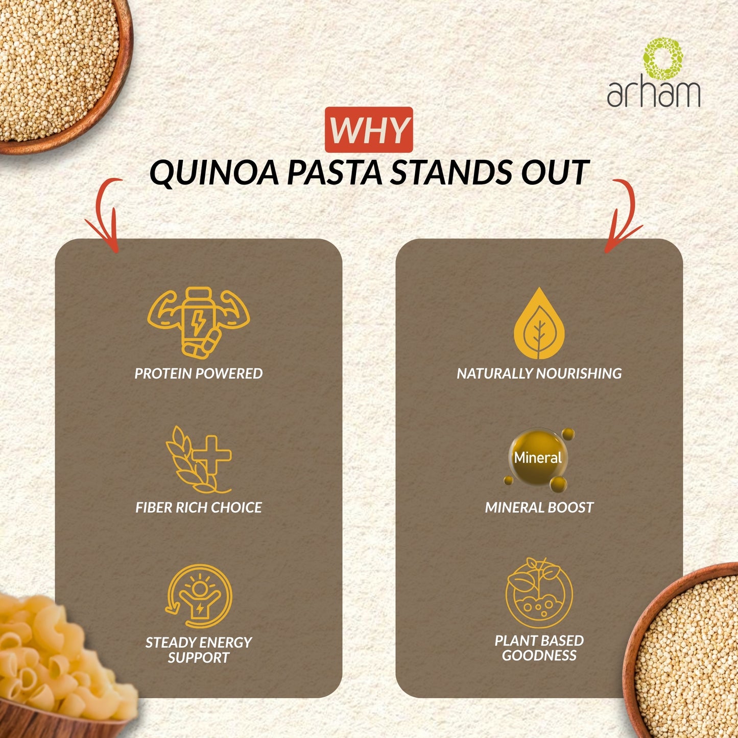 Quinoa Pasta – High Protein & Fiber Macaroni
