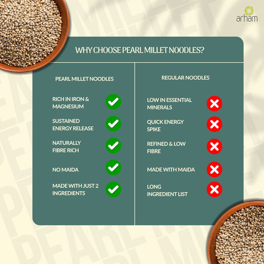 Pearl Millet Noodles