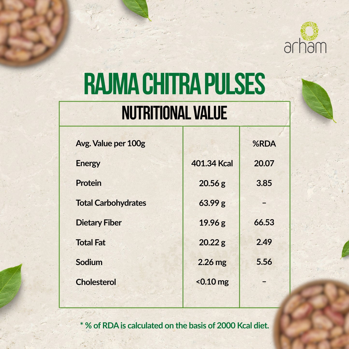Rajma Chitra Pulses – Protein & Fiber Rich Premium Kidney Beans
