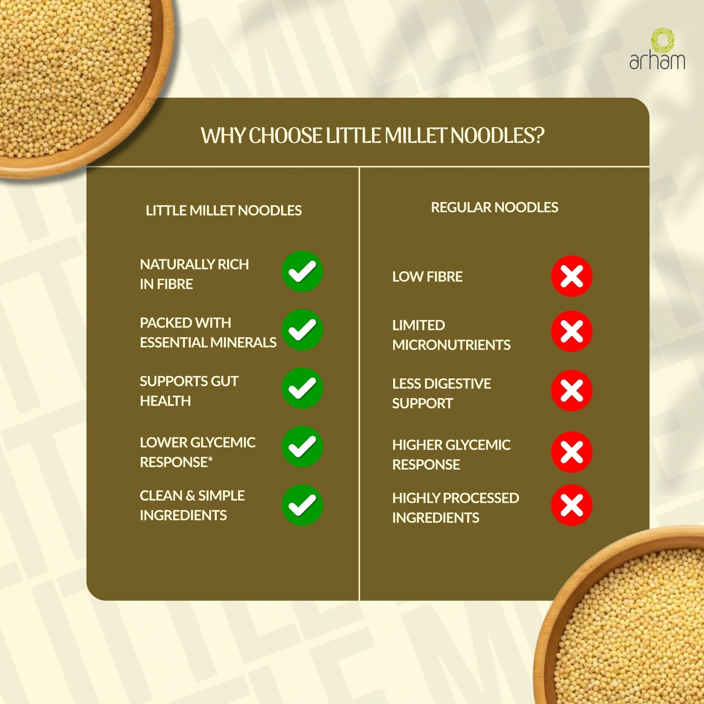 Little Millet Noodles