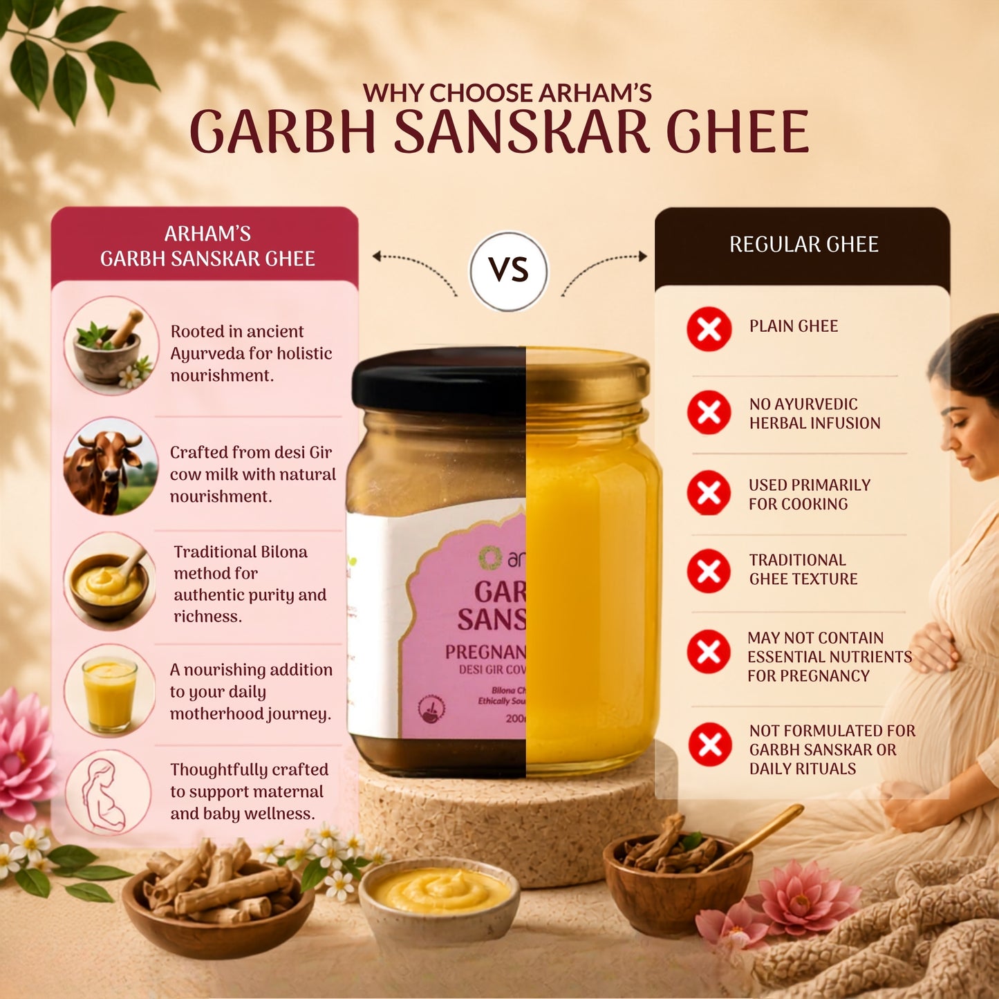 Garbh Sanskar A2 Ghee