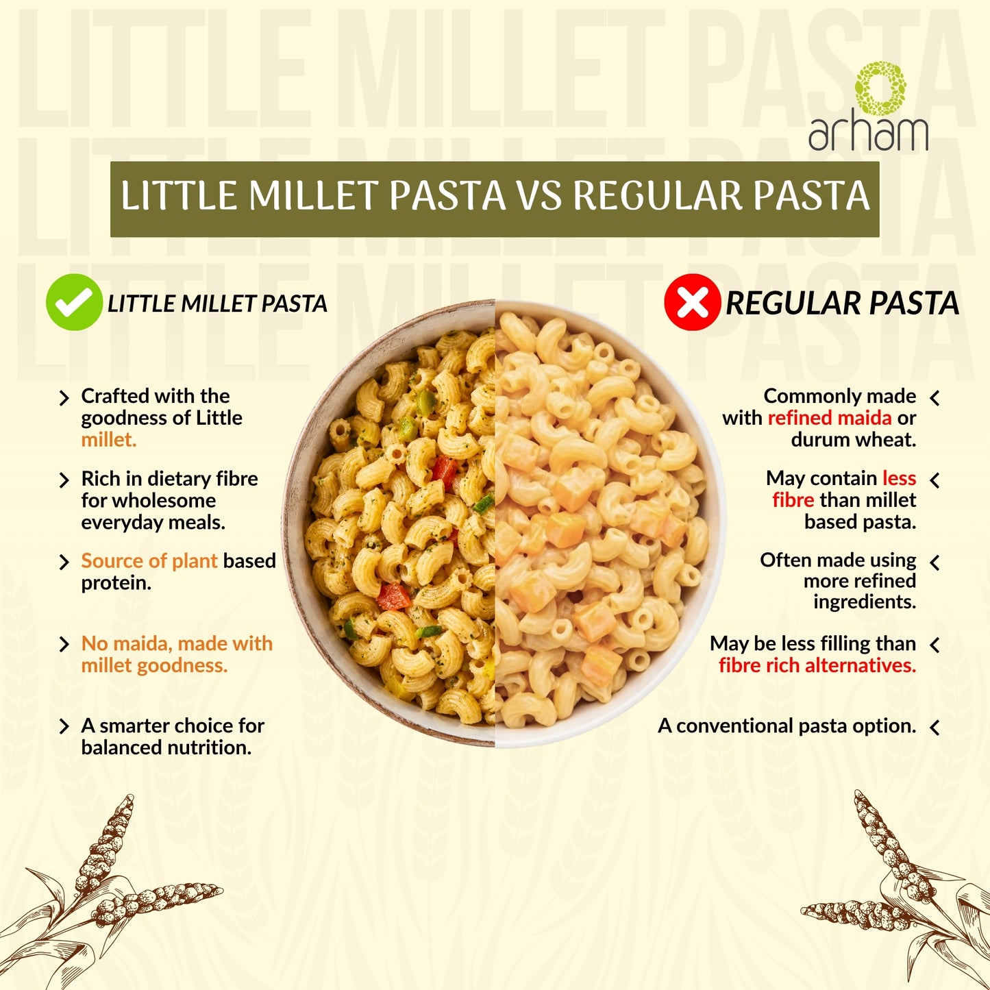 Little Millet Pasta