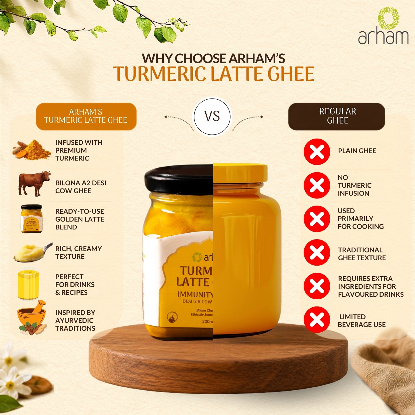 Arham Organic Turmeric Latte Ghee