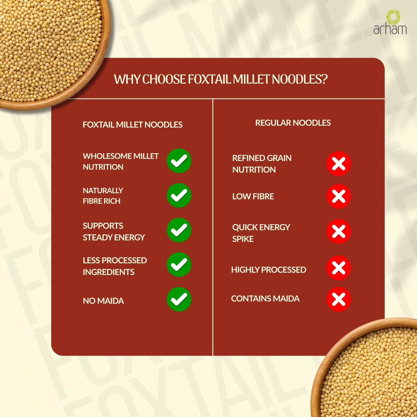 Foxtail Millet Noodles