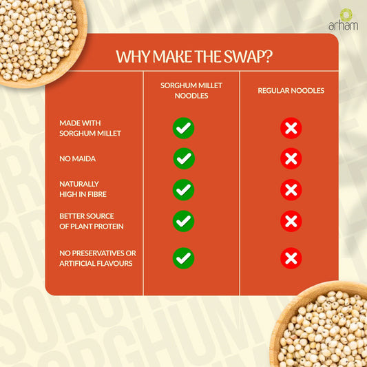 Sorghum Millet Noodles