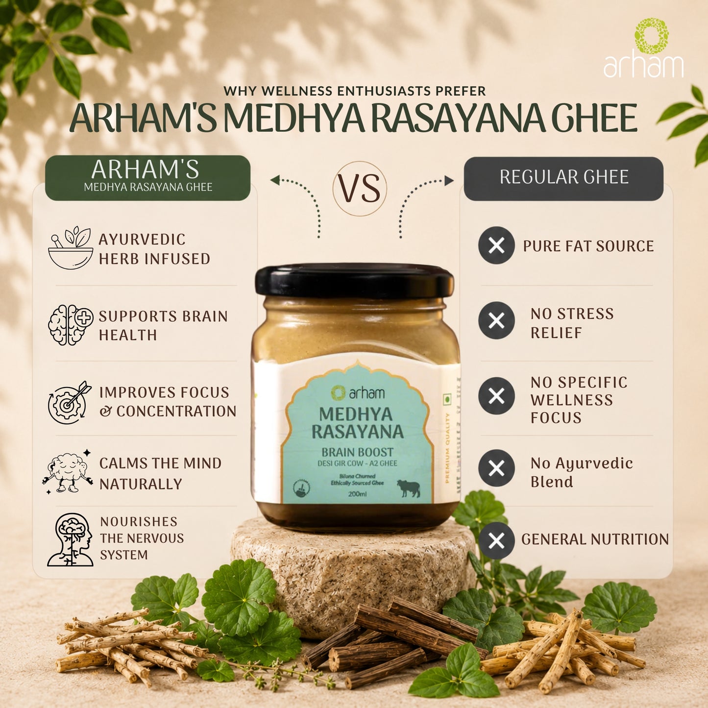 Medhya Rasayan A2 Ghee