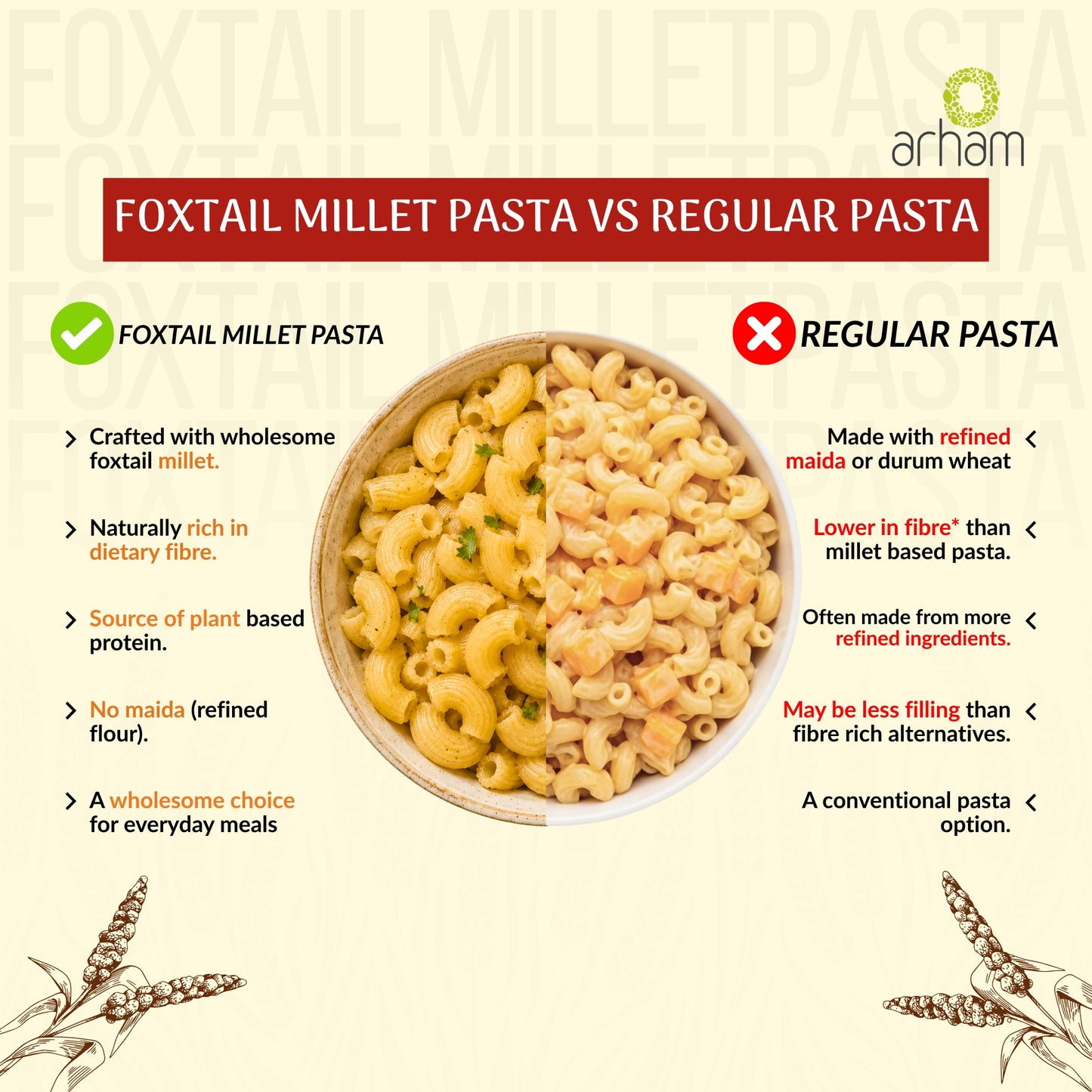 Foxtail Millet Pasta