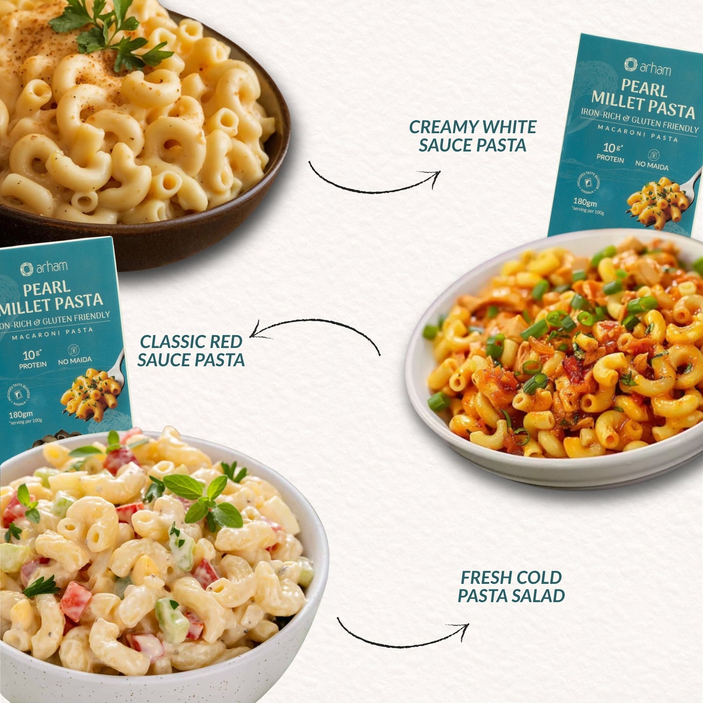 Pearl Millet Pasta – Healthy No Maida Macaroni