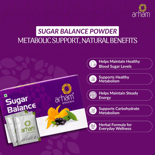 Sugar Balance