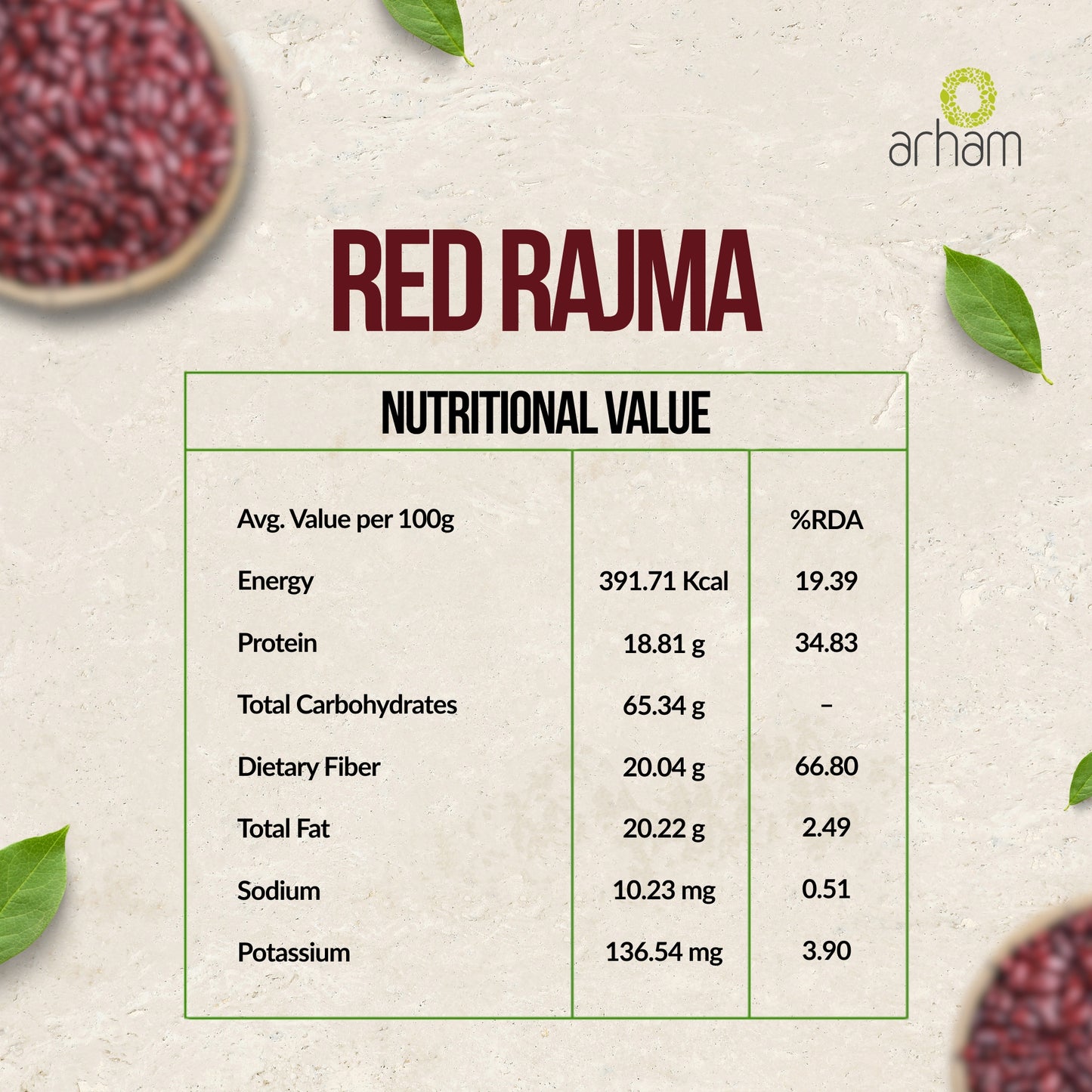 Red Rajma – Protein & Fiber Rich Premium Kidney Beans