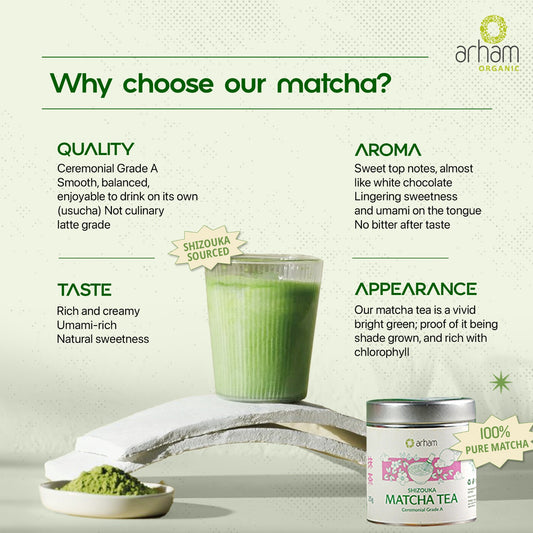 Ceremonial Grade A Matcha – 25g Premium Japanese Green Tea